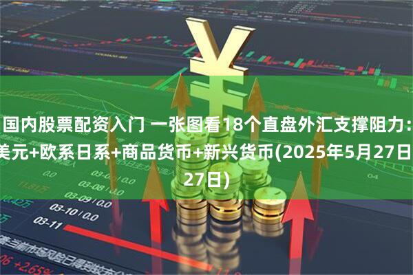国内股票配资入门 一张图看18个直盘外汇支撑阻力：美元+欧系日系+商品货币+新兴货币(2025年5月27日)