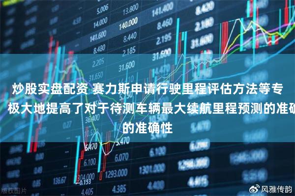 炒股实盘配资 赛力斯申请行驶里程评估方法等专利，极大地提高了对于待测车辆最大续航里程预测的准确性